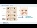Examen ophtalmologique et dépistage des anomalies oculaires chez l'enfant