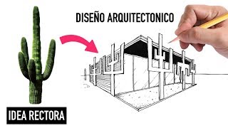 Como diseñar utilizando una IDEA RECTORA  Diseño Arquitectonico