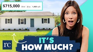 How Much Home Can You Actually Afford?