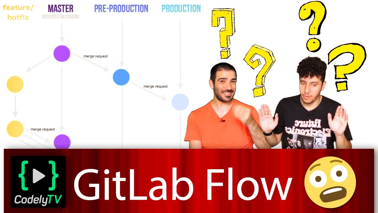 Gitlab flow. Gitlab flow