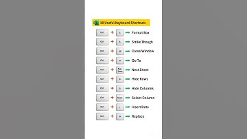 Excel 10 useful keyboard shortcut #shorts #video #viral #youtube #algorithm #subscribe #fyp #viral