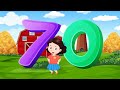 Count 1 To 100 | The Numbers Song | Learn To Count from 1 to 100 for Kids
