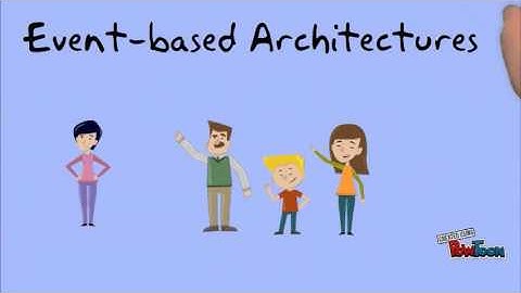 Model of Architecture of Distributed System