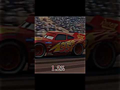 Lightning McQueen Edit