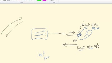 Solving CCNA exam Labs ACL 1 Simulation