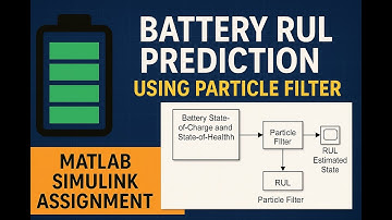 🔋 Battery RUL Prediction Using Particle Filter | MATLAB Simulink Assignment