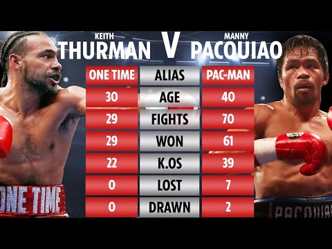 LIVE BOXING MANNY PACQUIAO  VS KIETH THURMAN