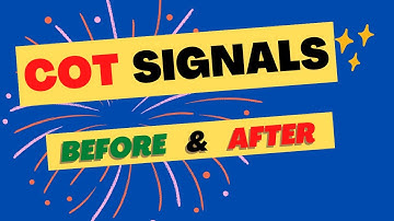 COT Report Signals results: Before and After (Forex Trading)