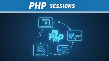 PHP Sessions Explained – How to Store User Data Securely