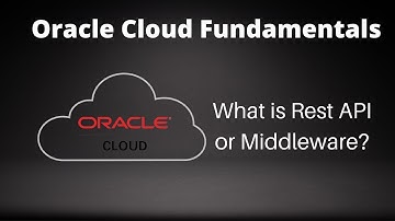 How Rest API works | Web service fundamentals