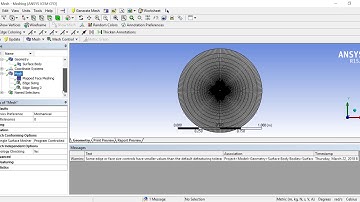 Laminar Unsteady flow over a circular cylinder