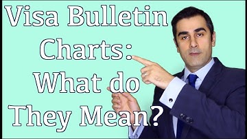 What do the Two Visa Bulletin Charts Mean?