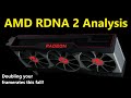 AMD RX 6900XT Reveal Analysis: Doubling your Framerates & Nvidia’s Problems this Fall!