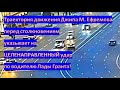 Траектория движения Джипа М. Ефремова указывает на ЦЕЛЕНАПРАВЛЕННЫЙ удар по водителю Лады Гранта!
