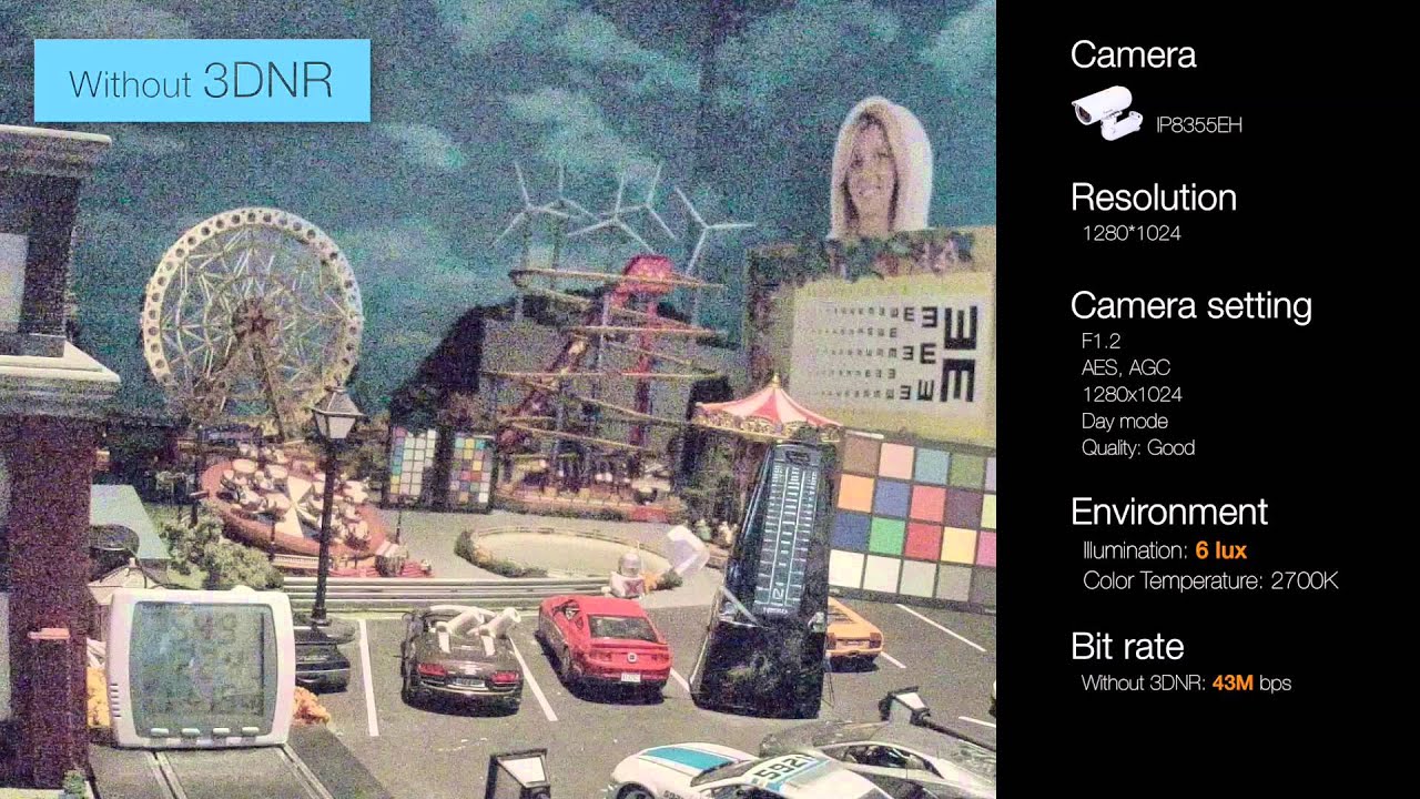 Technologia Vivotek 3DNR