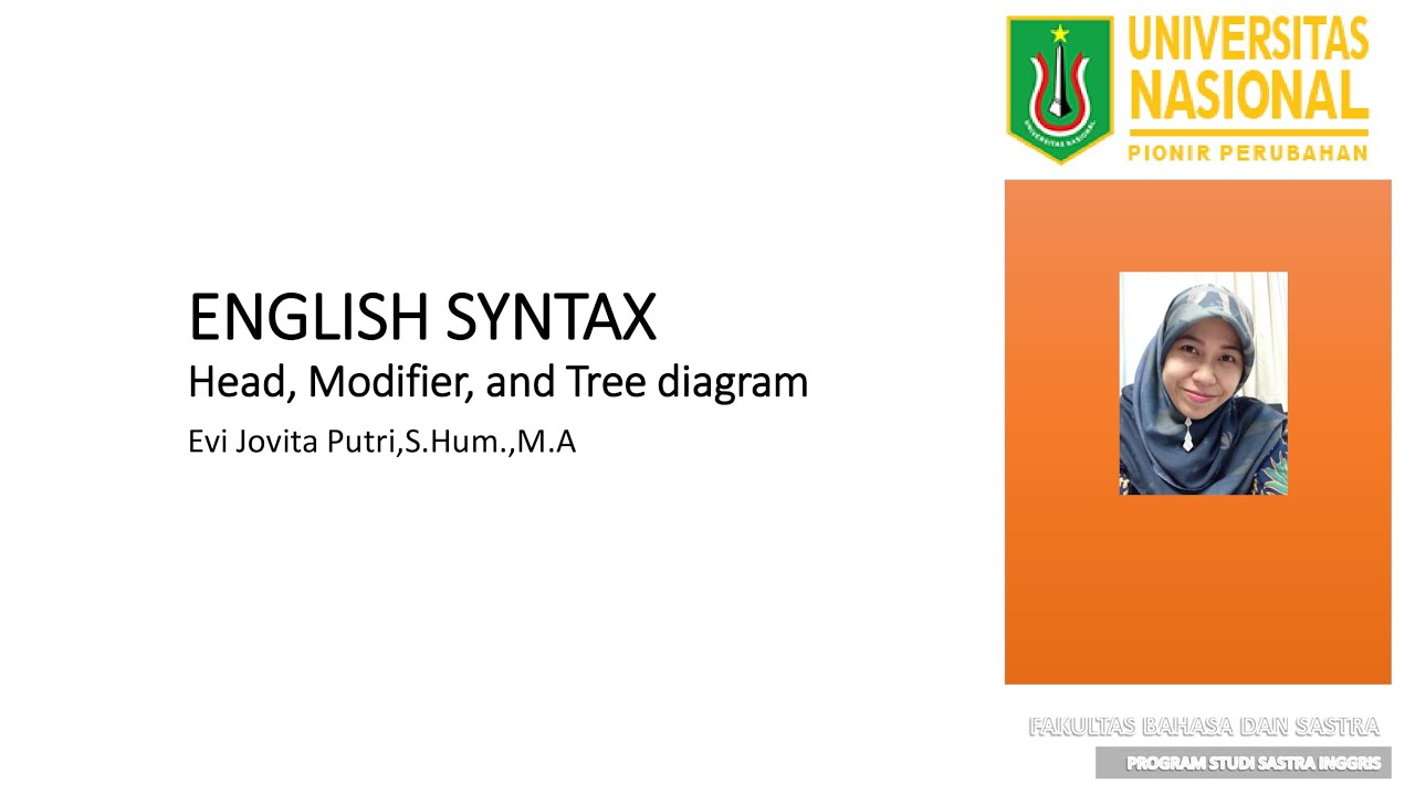 HEAD, MODIFIER, AND TREE DIAGRAM -kuliah online English Syntax- # ...