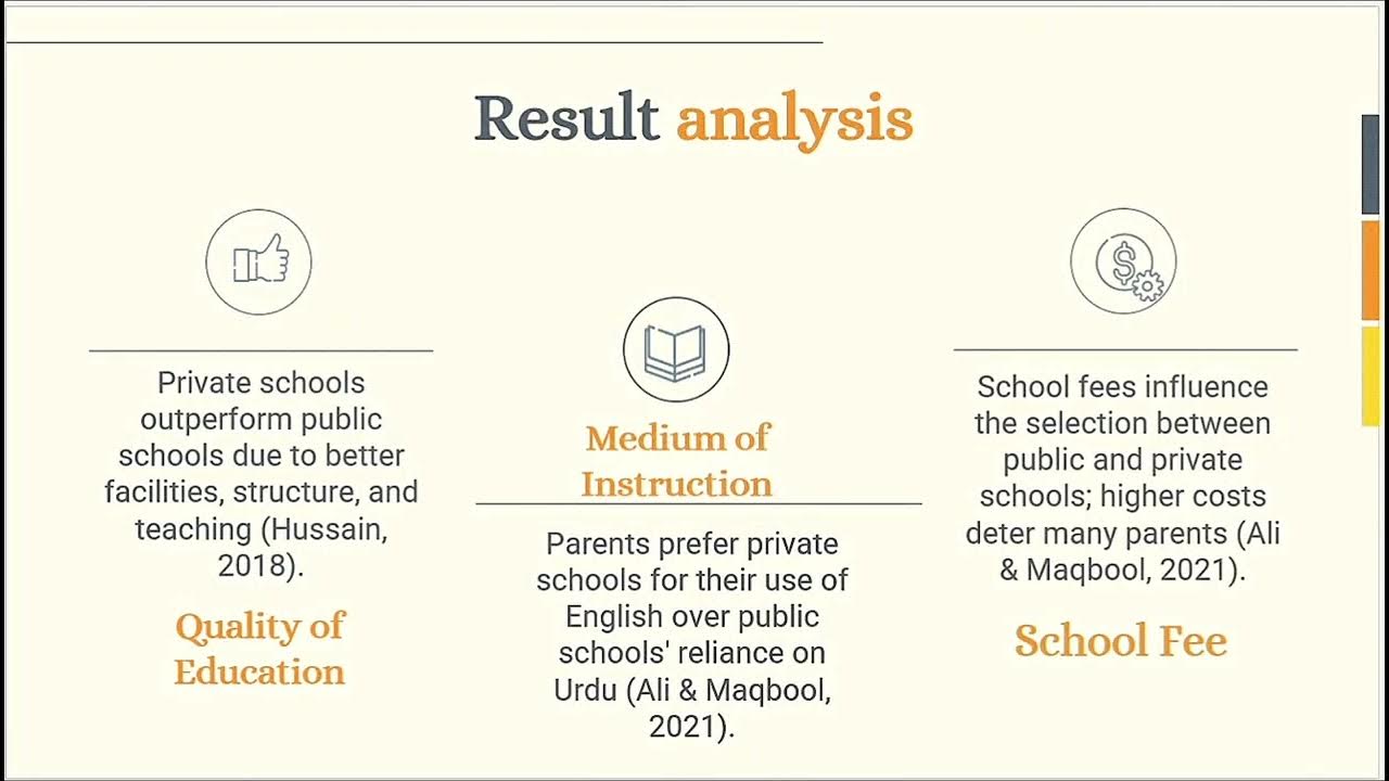 are-private-schools-really-better-than-public-schools-youtube