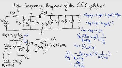 High-Frequency Response of the CS Amplifier - [ENG] Electronics 1: Module 3 Lecture 36 ZE - 264