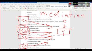 Research Methods: A brief comparison of Structural Equation Modeling in SmartPlS 3 and LISREL
