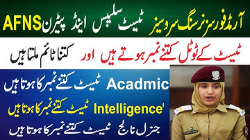 How To Find AFNS test syllabus & Pattern 2023 l AFNS test preparation  l army nursing medical