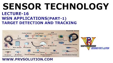 WIRELESS SENSOR NETWORKS APPLICATIONS (PART-1)  | SENSOR TECHNOLOGY |