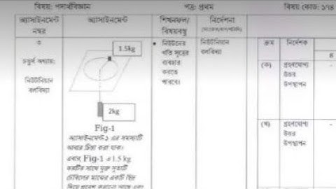 HSC 2022 4th week Physics assignment solution (Part-2) পদার্থবিজ্ঞান অ্যাসাইন্মেন্ট-3