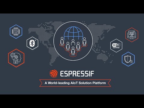 Introducing ESP32-C3 and