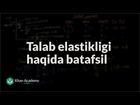 Video: Agar talab elastik viktorina bo'lsa, nima bo'ladi?