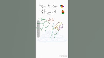 How to draw hands #arttutorial #tutorial #fyp #ibispaintx #alightmotion #digitalart #shorts
