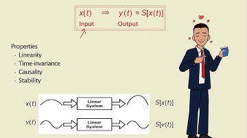 Signal and Systems Chapter 2 continuous time systems