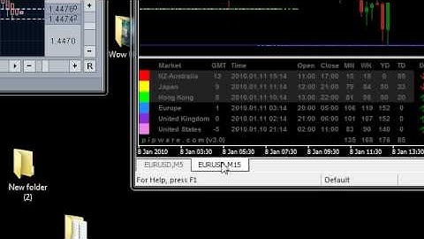 Live Trade Example 01 | Part 02 | dashboard 3 | Counter Trend