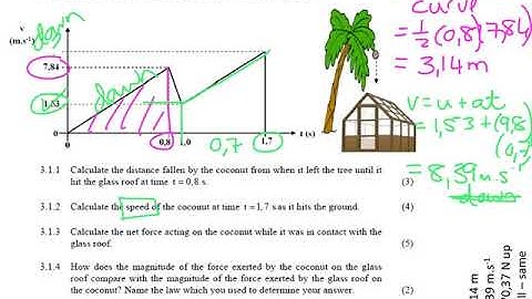 1.3.5  Bouncing Ball Example