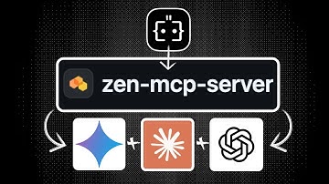 This MCP Combines 3+ of the World