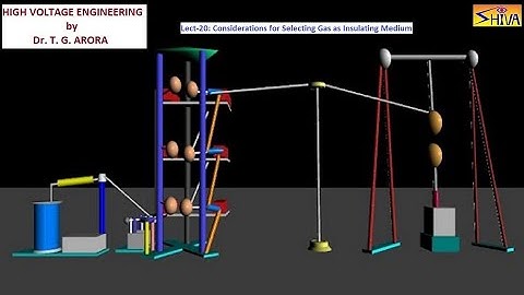 High Voltage Engineering: Lect-20: Different Considerations for Selecting Gas as Insulating Medium
