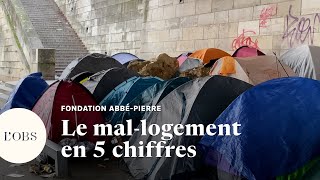 Le mal-logement en France en 2024 : 5 chiffres pour comprendre le phénomène