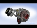 Variable Turbine Geometry (VTG)