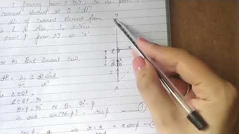 Class 12| 4.4: Magnetic Field due to a straight current carrying conductor