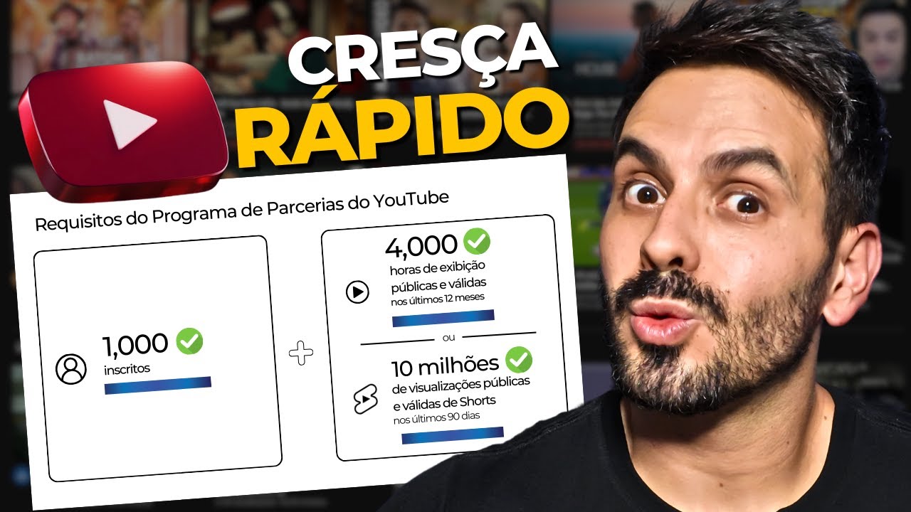 Como Crescer no YouTube *DO ZERO E RÁPIDO* em 2025 (Nova Estratégia ...