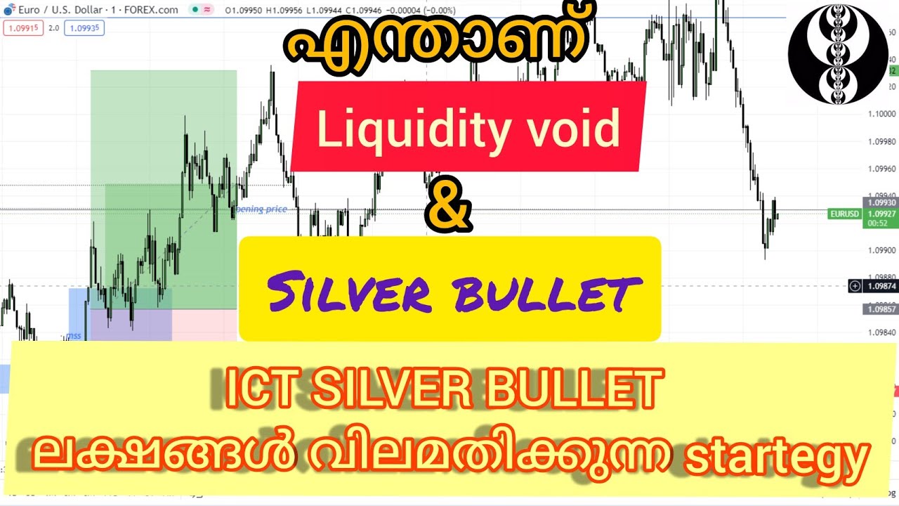 Void Contract Meaning In Malayalam Example