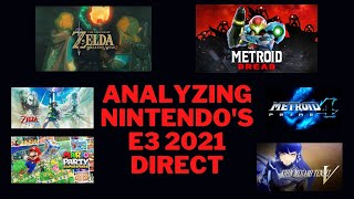 Analyzing the 2021 E3 Nintendo Direct