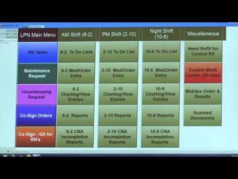 Electronic Charting For Cna