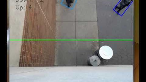 RASPBERRY PI / OPENCV PEOPLE COUNTER / OPENCV PEDESTRIAN COUNTER