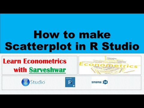 How to make Scatterplot in R Studio