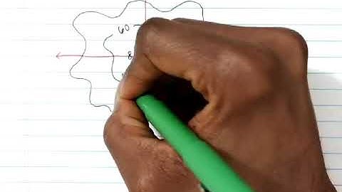 13.9 Lagrange Multipliers