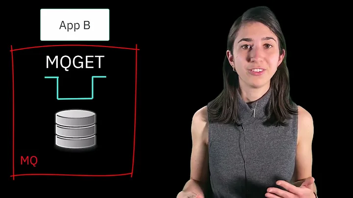How IBM MQ on z/OS stores messages