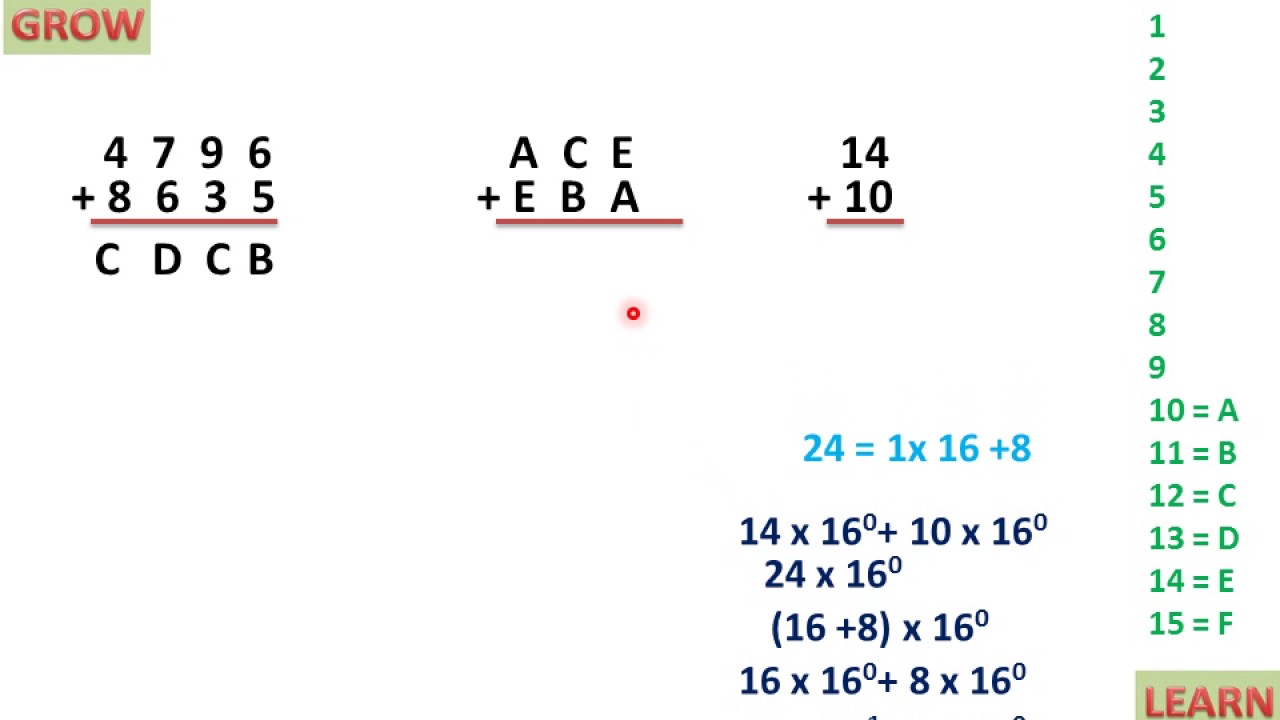 hexadecimal-addition-youtube