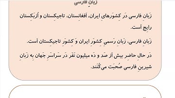 Learn to Speak Persian FAST: For Intermediate - Lesson 1 - Invitation - Part 4