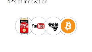 What are the 4P’s of Innovation screenshot 4