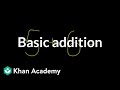 Basic addition | Addition and subtraction | Arithmetic | Khan Academy