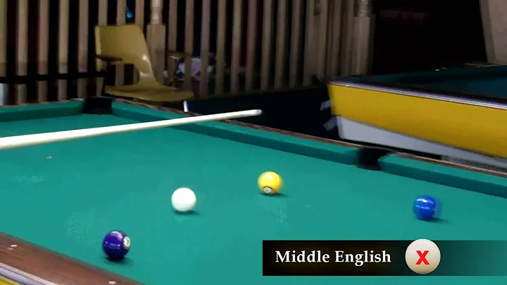 English Tutorial: Part 2